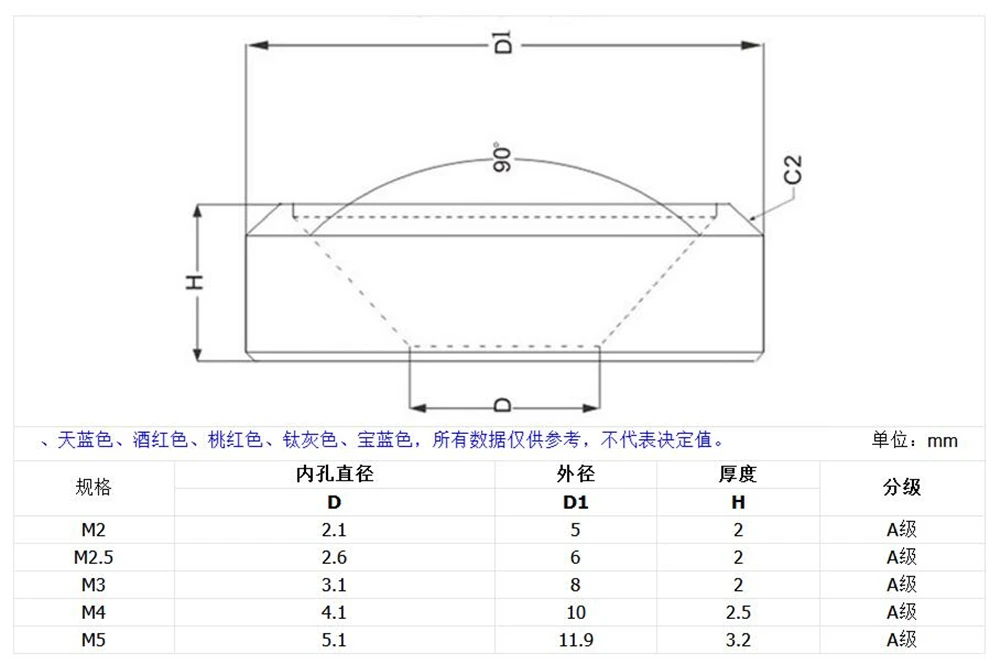 20 шт M2, M2.5, M3, M4, M5, M6 красочные анодированные алюминиевые плоские головки потайной головкой винт шайба прокладка, красочные алюминиевые шайбы