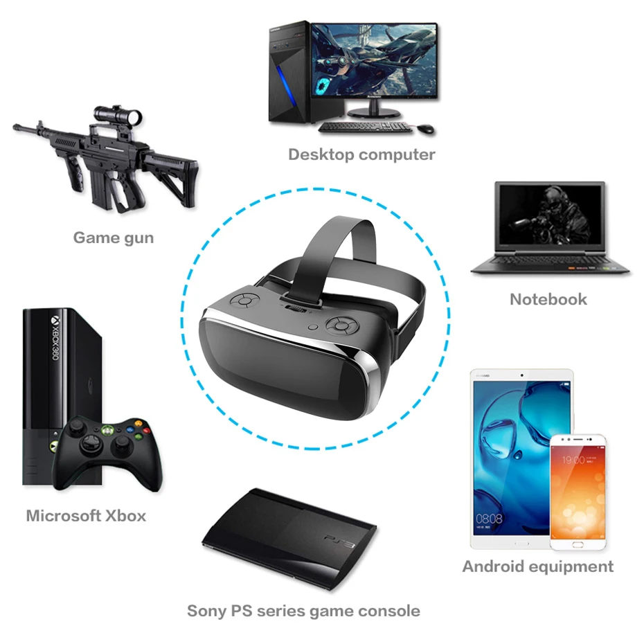 3D VR очки VR все в одном Виртуальная реальность 3D очки Регулировка захватывающий 5,0 дюйма для Android HDMI 2K для PS 4 Xbox 360/One