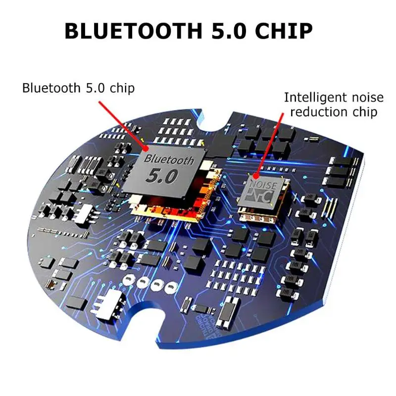 XG13 BT5335 Bluetooth 5,0 стерео наушники TWS гарнитура беспроводной Спорт Наушники Рог спецификация 8 Li медное кольцо