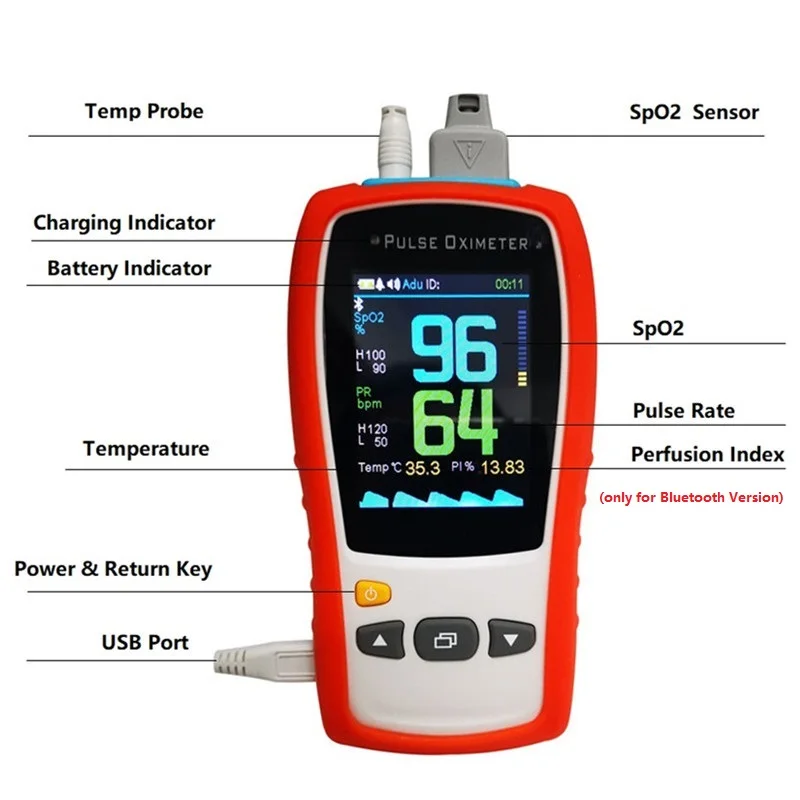 2," TFT lcd 1 или 3 датчика взрослый ребенок младенец neotate SPO2 PR Temp 3 Параметры ручной пульсоксиметр CE