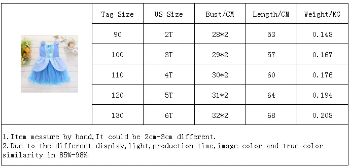 Детское нарядное платье; Одежда для девочек; карнавальный костюм принцессы Золушки для вечеринки; детская одежда на Хэллоуин и Рождество; vestidos Infantil