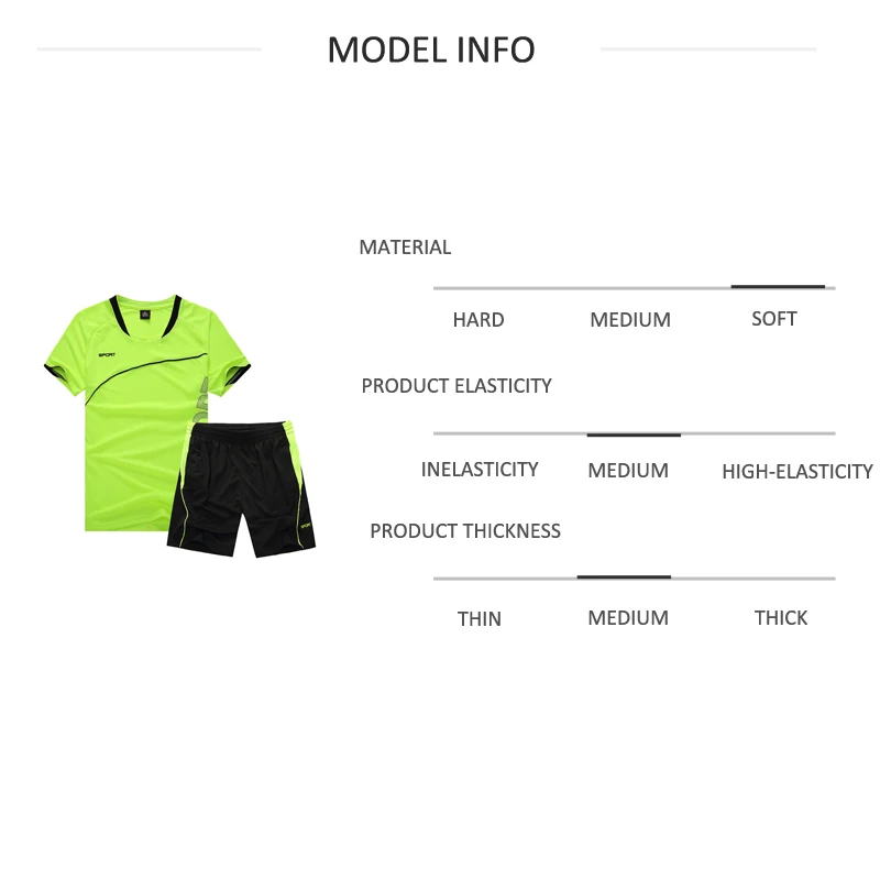 model inf