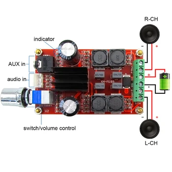 

TPA3116D2 Dual 50W Channel Stereo Digital Amplifier Board DC 5-24V