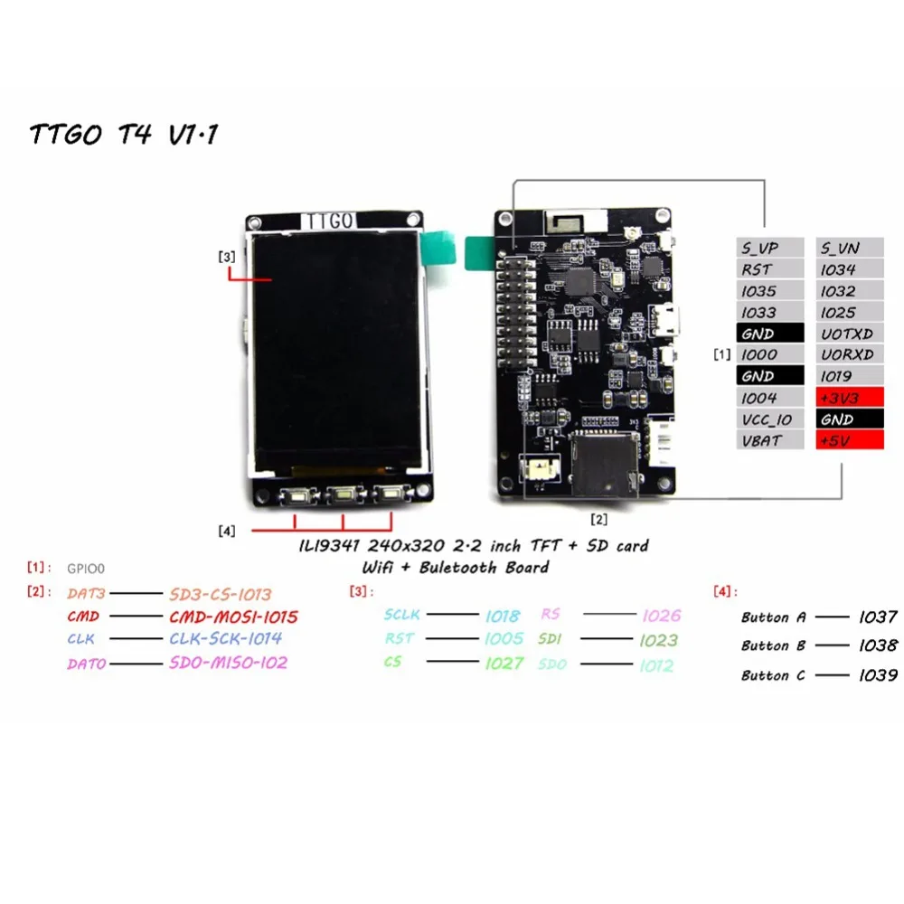 Плата для TTGO BTC Ticker ESP32 REV1 2 дюйма TFT + WIFI Bluetooth плата Arduino источник Биткоин цена