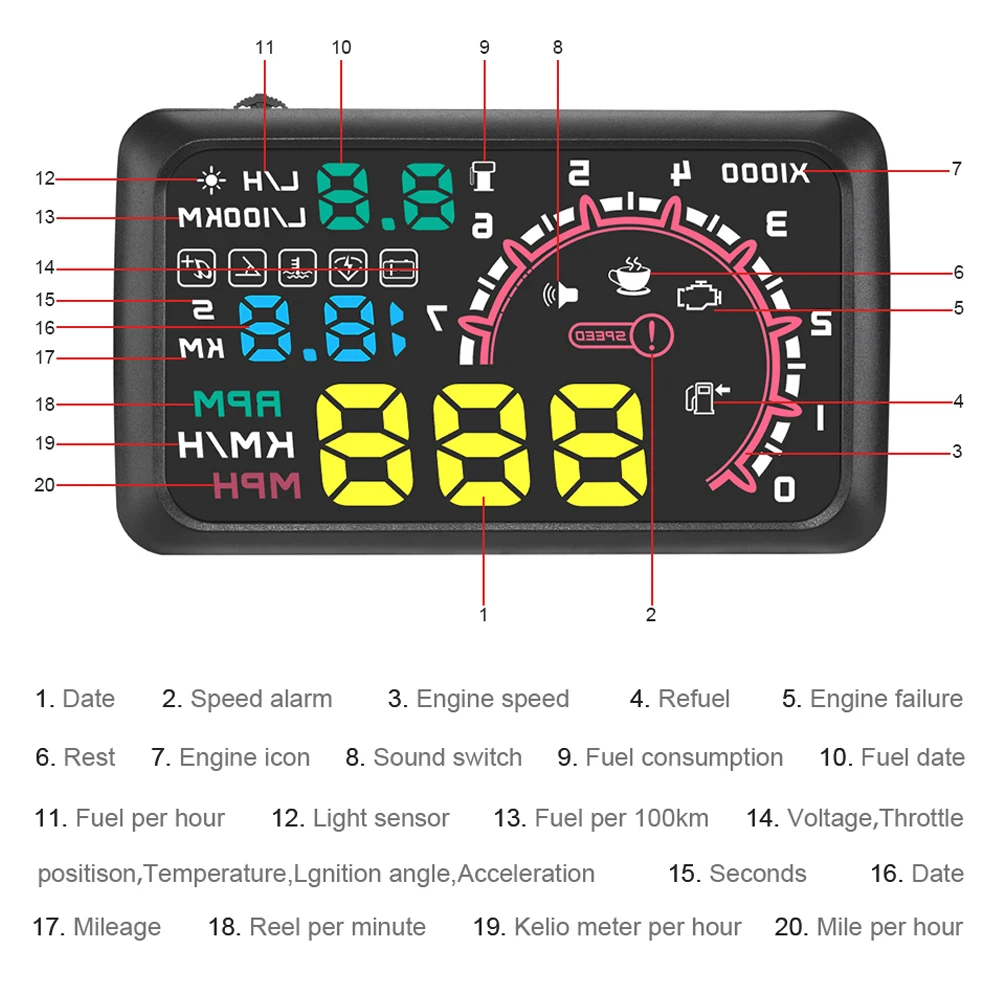 5,5 дюймов автомобильный HUD дисплей ABS OBD2 Предупреждение о превышении скорости лобовое стекло проектор авто электронный сигнал тревоги напряжения практичный