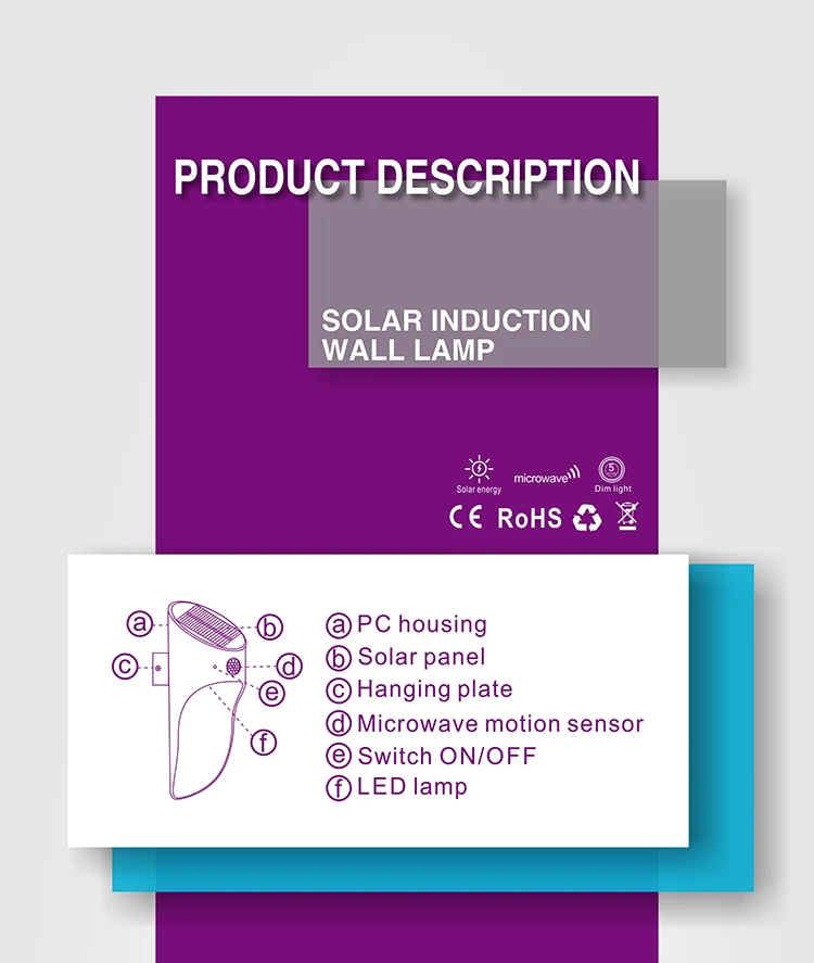 Solar Microwave Induction Wall Lamp_05