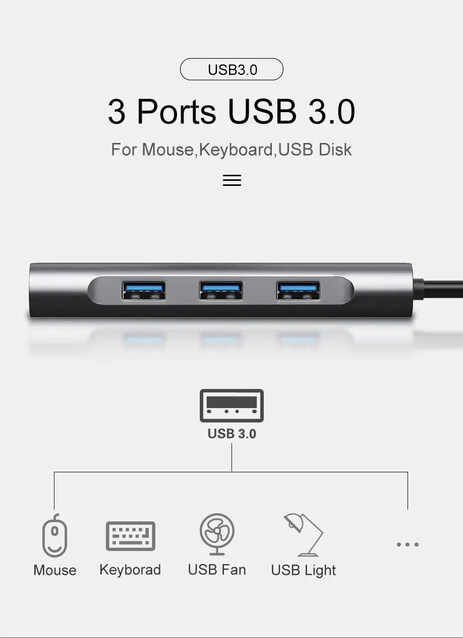 SAMZHE usb-хаб type C к HDMI RJ45 кард-ридер адаптер для MacBook samsung Galaxy S9/Note 9 huawei P20 Pro