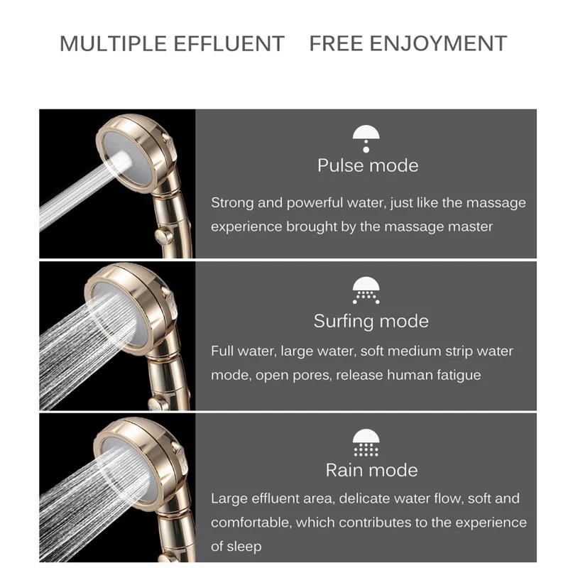 360 Degrees Rotating Adjustable Water Saving Bathroom 3 Functions Abs Chrome Shower Head With Switch 360 Degrees Rotating Adjustable Water Saving Bathroom 3 Functions Abs Chrome Shower Head With Switch
