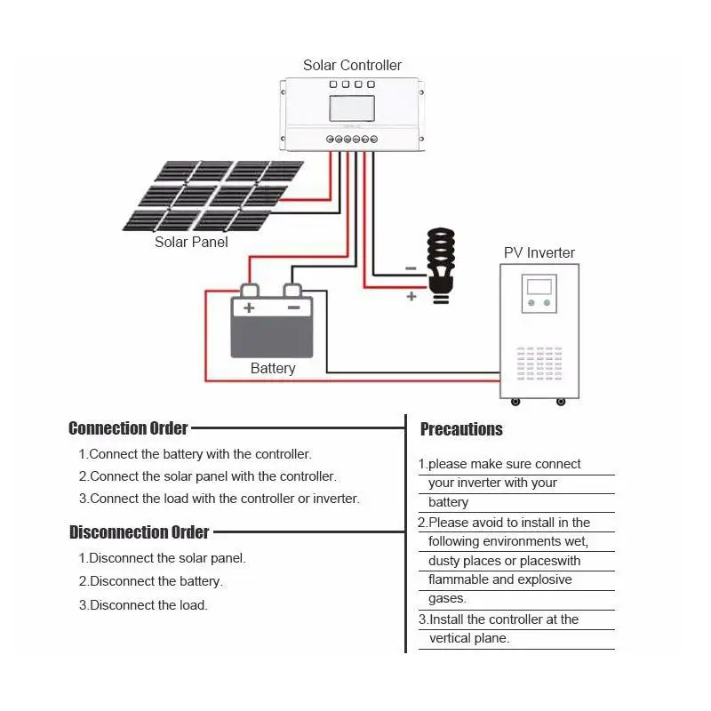 ЖК-дисплей Дисплей 10/20 Вт, 30 Вт, 40A со слежением за максимальной точкой мощности 12 V/24 V Панели солнечные регулятор заряда Управление; для освещения Системы нагрузкой и таймером Управление