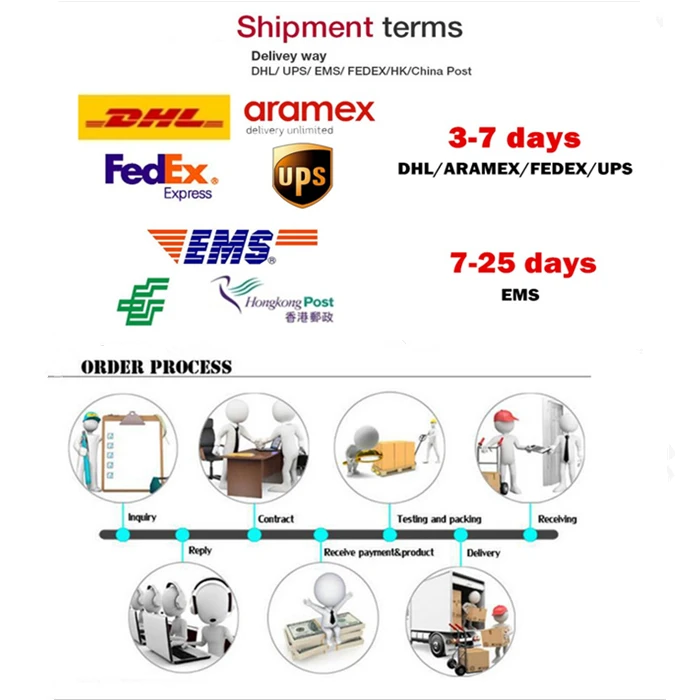 DHL_
