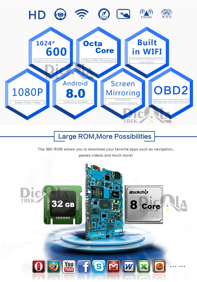 Sale 7 Inch Octa Core Android 8.0 4G RAM 32G ROM 2din car dvd GPS player For Toyota Tundra Sequoia Stereo Radio camera DVR RDS BT 1