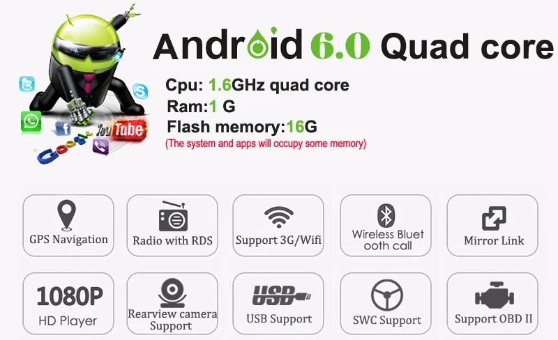 1aandroid6.0