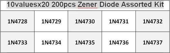 10 значений x 20 шт. набор для самостоятельной сборки, электронный набор 3,3 В 3,6 В 3,9 В 4,3 в 4,7 в 5,1 В 5,6 В 6,2 В 6,8 в 7,5 в