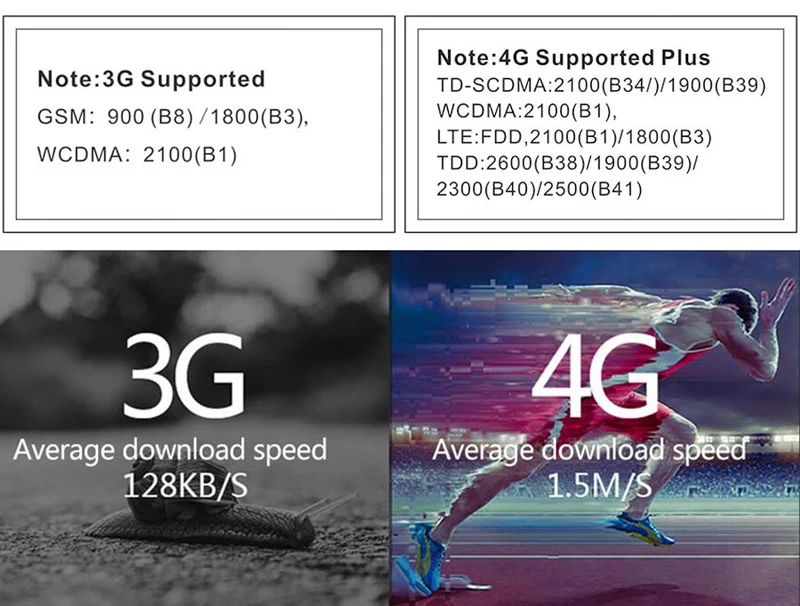 4G Android 1" ips зеркало заднего вида видео рекордер gps навигация видеорегистратор регистратор видео рекордер камера Full HD 1080P Автомобильный видеорегистратор