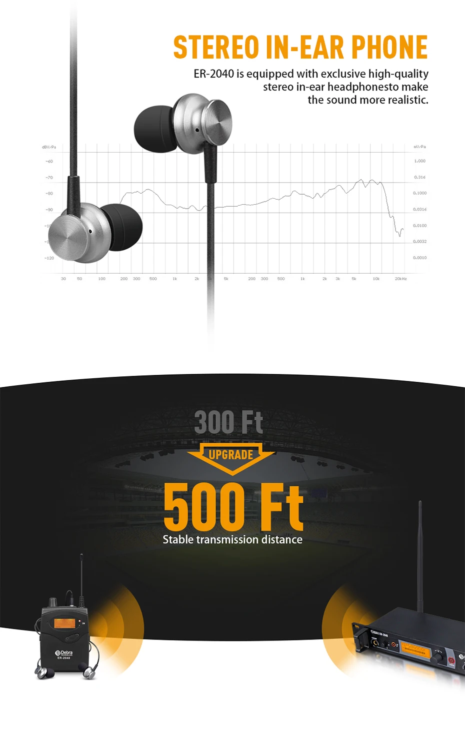 Новое обновление лучшее качество звука! ER-2040 Профессиональный UHF в ухо монитор системы для сценического выступления певицы
