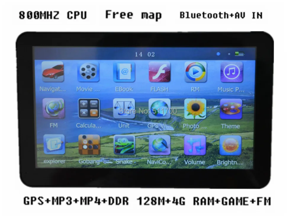 Why are there different satellite navigation systems