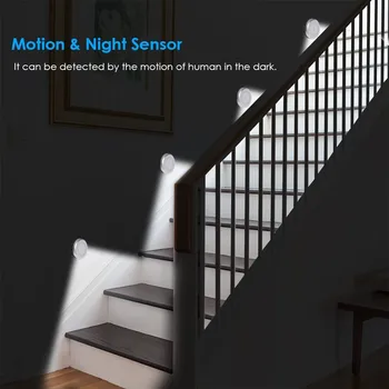 

6 Pieces Motion Sensor Night Light For Wardrobe Closet Battery Operated Magnet Wall Lights Corridor Induction Lamp