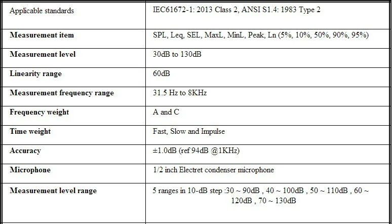 Лучший продавец интегрирует измеритель уровня звука(USB) TES-1353S Обновлен для TES-1353H SPL, Leq, SEL, MaxL, MinL