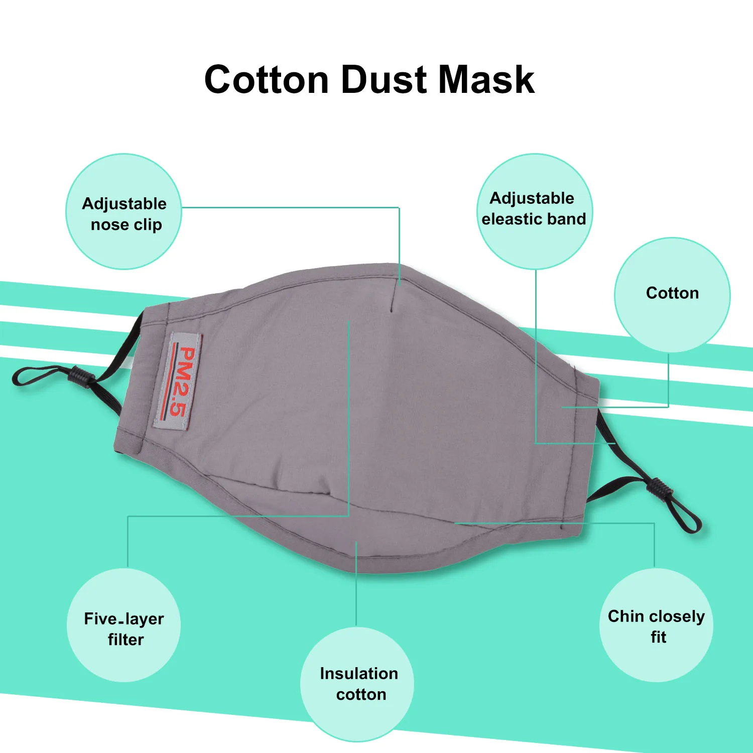 3 шт., модная маска для лица и рта, противопылевая маска, PM2.5, фильтр, ветронепроницаемый рот-Муфельная, устойчивая к бактериям, маски для лица для защиты от гриппа, уход, многоразовые