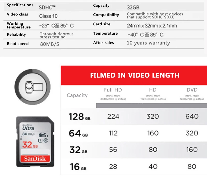 SanDisk SD карта Ultra Max 80 МБ/с./с скорость чтения 64 Гб 128 ГБ 16 ГБ 32 ГБ класс 10 карты памяти UHS-I SDHC/SDXC Для видео камеры