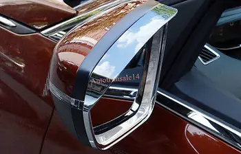 

2PCS ABS Exterior Door Side View Wing Mirror Deflector For Peugeot 3008 GT 2017