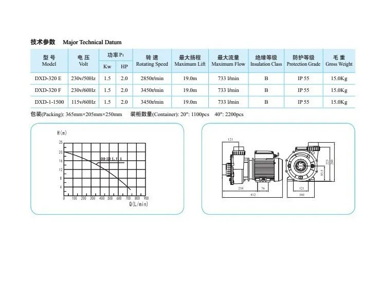 DXD-320 20160727 004