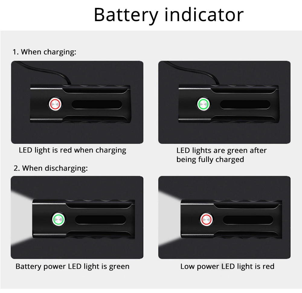 Велосипедный светильник 2/3* L2/T6 USB Перезаряжаемый Встроенный 5200 мАч 3 режима велосипедный светильник водонепроницаемый головной светильник Аксессуары для велосипеда задний светильник