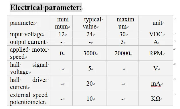 BLD-70 electrical parameter