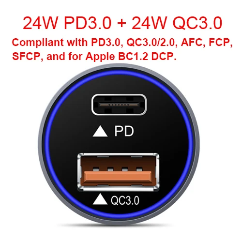 72 W Тип usb C питания Игрушечная машина доставки зарядное устройство PD QC 3,0 quick charge безопасный быстрый мобильный для телефона планшета ноутбука MP3 gps зарядки 2ABF - Тип штекера: 24W PD n 24W QC