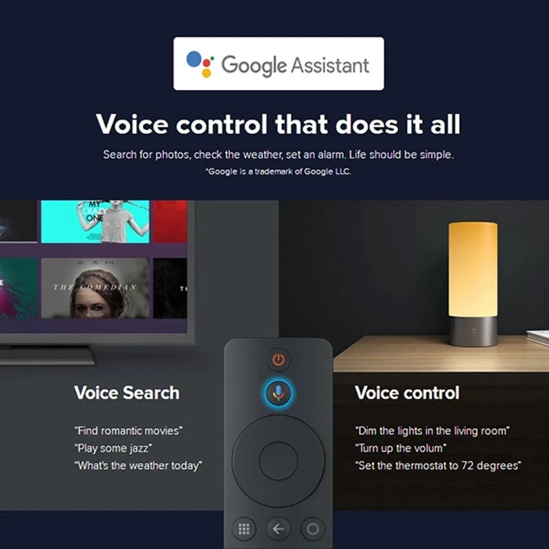  Global Original Xiaomi Mi Box S 4K HDR Android TV 8.1 Mi Boxs 2G 8G WIFI Google Cast Netflix IPTV S