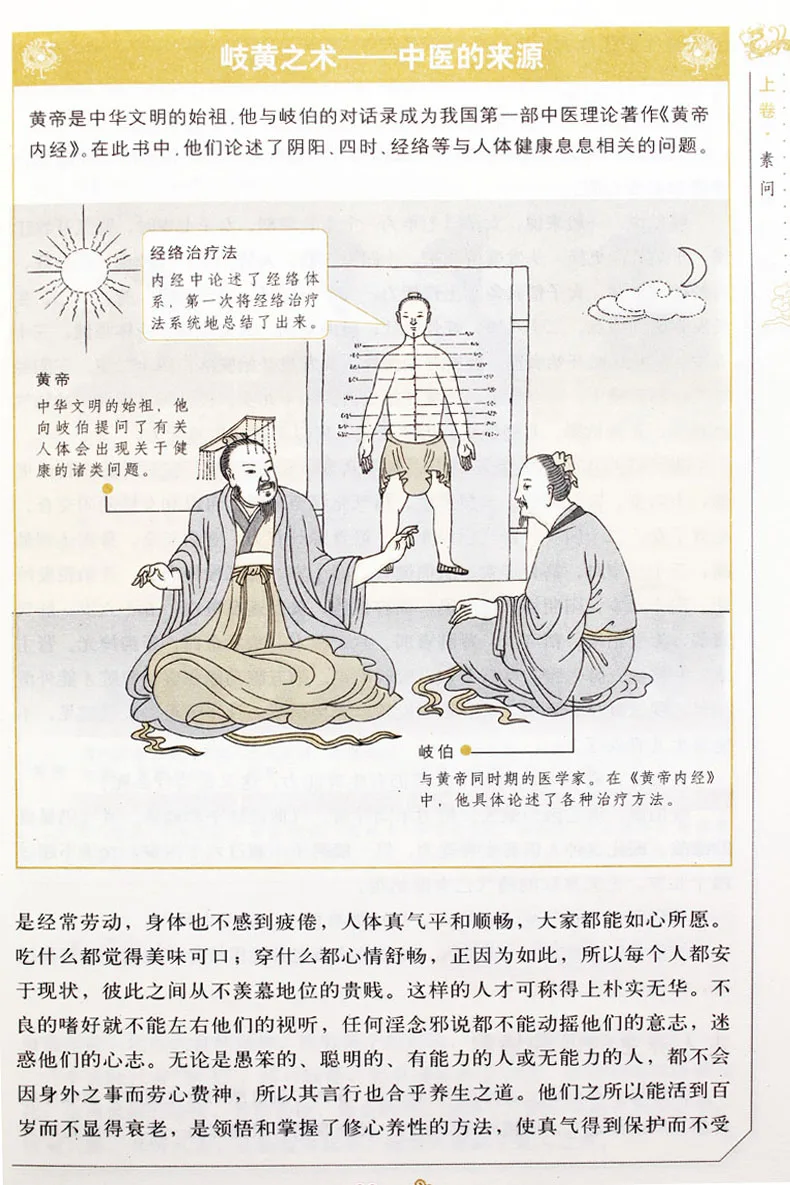 The Yellow Emperor's Classic of Internal Medicine with picture explained,Chinese traditional health classic books,easy to learn The Yellow Emperor's Classic of Internal Medicine with picture explained,Chinese traditional health classic books,easy to learn