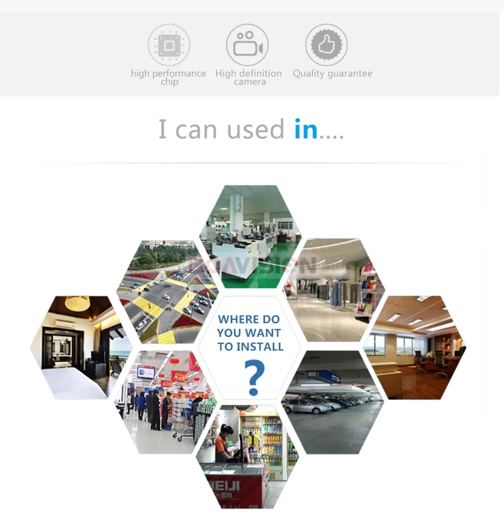 02 CCTV IP Camera 