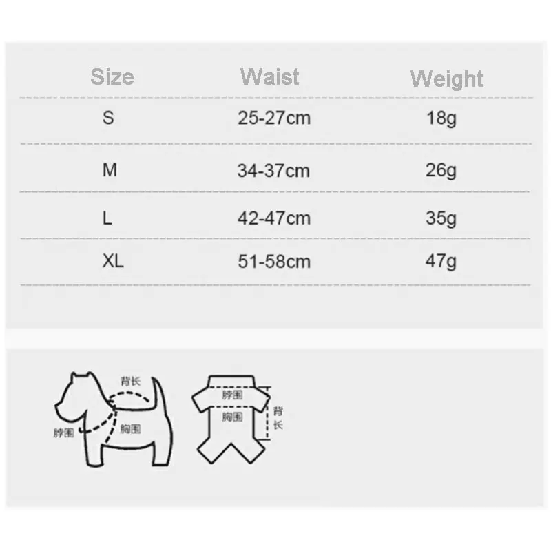 size