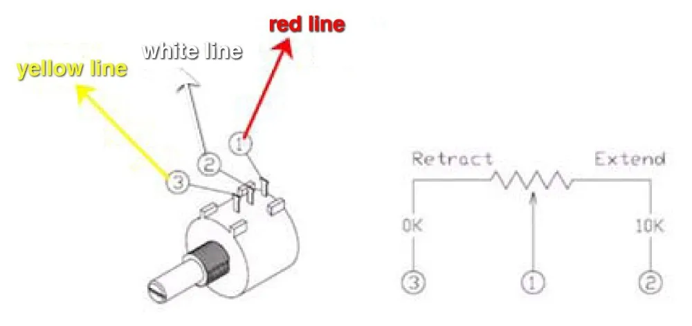 LA12 Linear actuator with Potentiometer POT signal feedback cable