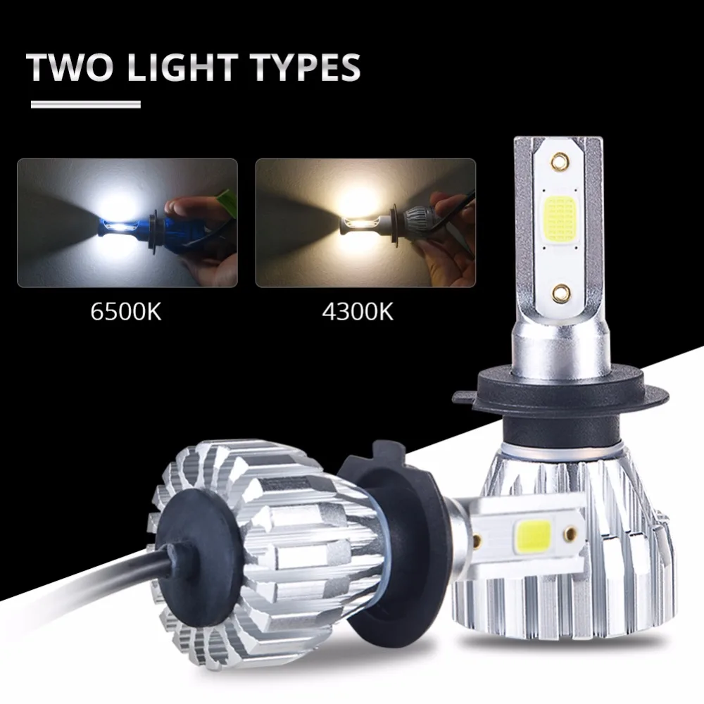 AmmToo Автомобильные фары H7 LED H4 H1 H11 H3 9005 HB3 9006 HB4 9012 50 Вт 6500K 12 в 24 В COB чипы