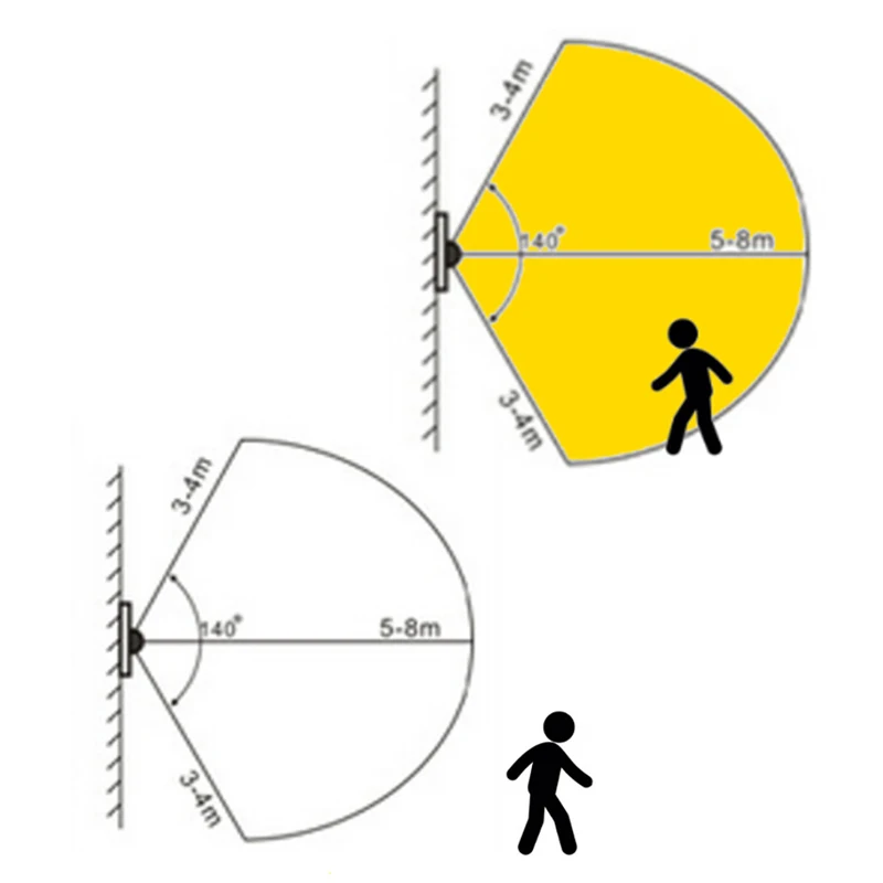 E27 Infrared Light Lamp Holder Switch Motion PIR Sensor Adjustable Delay Base Lamp Holder