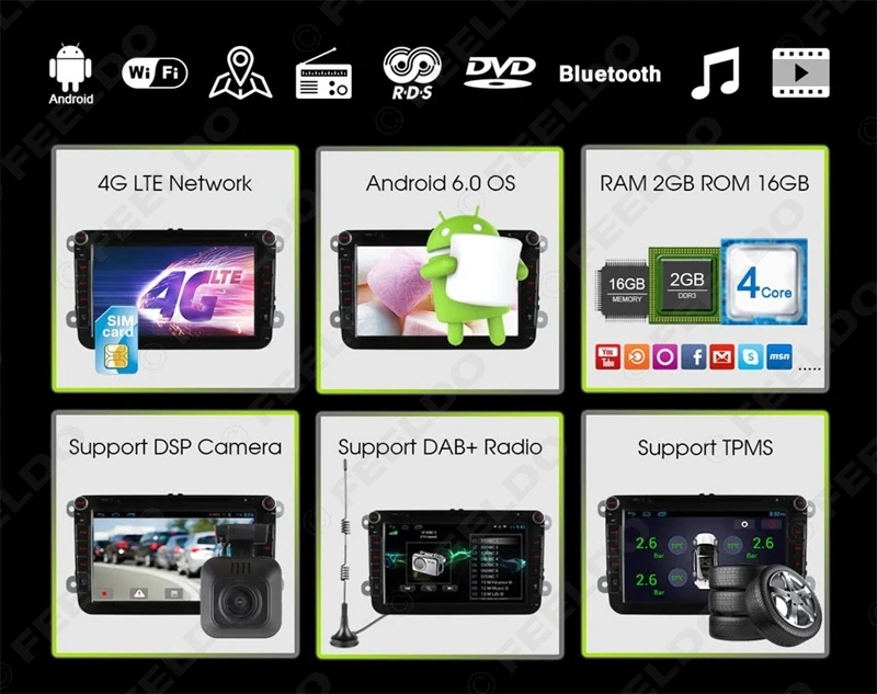 Top FEELDO 8inch Android 6.0 (64bit) DDR3 2G/32G/4G LTE Car DVD GPS Radio For VW Sharon/Amarok/Caddy/EOS 6