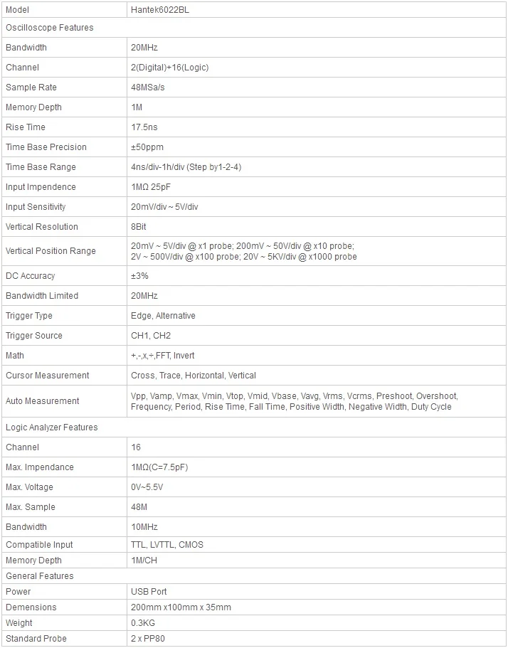 Hantek 6022BL PC USB портативный цифровой осциллограф 2 канала 20 МГц полоса пропускания 48MSa/s частота дискретизации 16 каналов логический анализатор