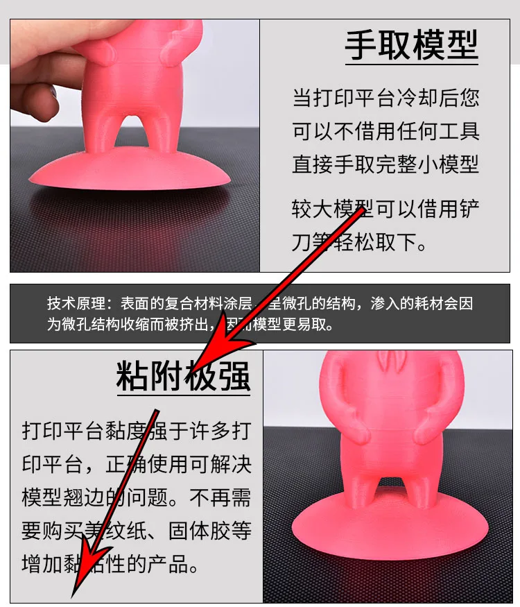 3d Принтер Горячая кровать решетчатая стеклянная пленка анти-деформационная кромка квадратная круглая легко взять модель алюминиевая подложка Горячая кровать