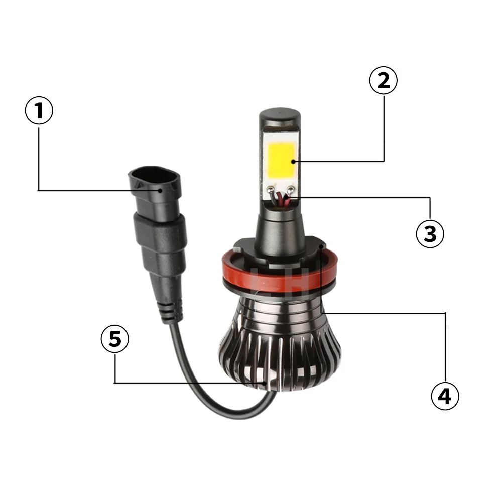Автомобильный H1 Led H3 H7 H8 H11 9005 9006 HB3 HB4 H27 880 881 H16 PSX24W P13W туман светильник вождения
