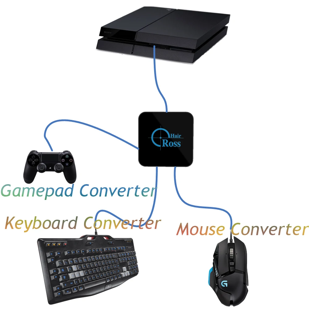 

New arrival Crosshair Mouse Keyboard Converter Cross Hair Adapter for Nintendo Switch / for PS4 / Slim / PS3 / for XBox ONE