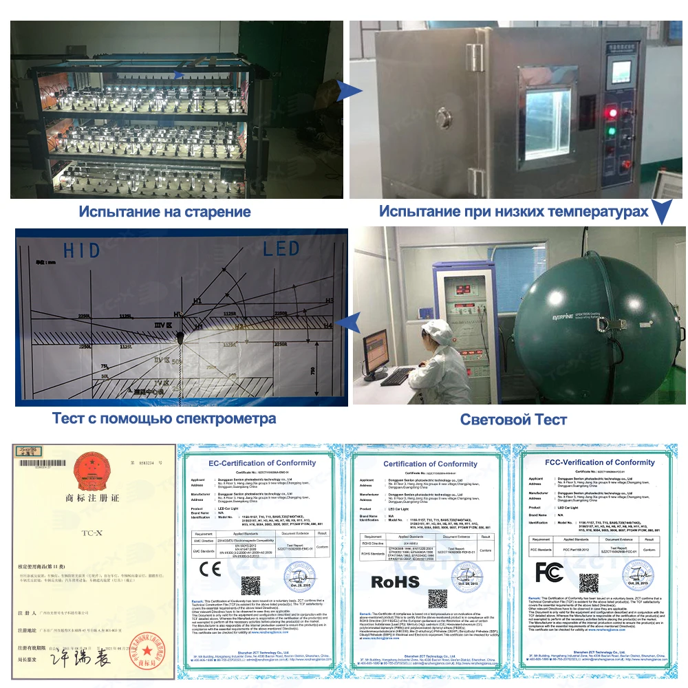TC X СВЕТОДИОДНЫЕ Лампы для рефлектора H3 H4 H11 H1 H7 H27 HB1 HB5 H13 HB3 HB4 9005 9006 880 9008 9003 9007 12 В 6000