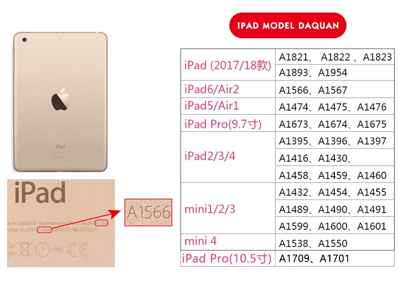 Закаленное стекло для Apple iPad 2 3 4 5 6 9 7 2017 2018 Pro 11 10 12 2020 Mini 1 Air 7th защита