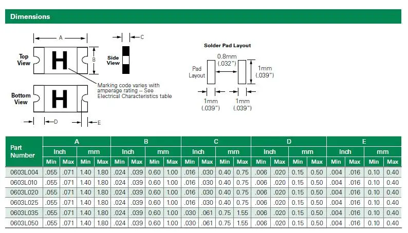 4000 шт. x 0603L серии PTC 6 В 9 В 15 В 24 В POLYFUSE 1206 SMD Самовосстанавливающиеся предохранители PTC предохранитель для Littelfuse