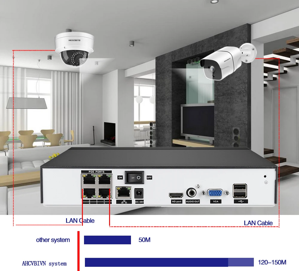 H.265 8CH 5MP 4MP POE сетевой видеорегистратор 5MP система видеонаблюдения 48 в CCTV 5.0MP POE NVR комплект для 5MP POE ip-камера HDMI выход