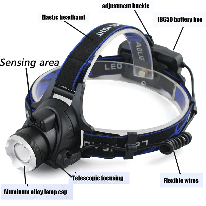 Litwod Z20 индукционный светодиодный налобный светильник из алюминия XM-L T6 светодиодный налобный фонарь zoom Head flash светильник настраиваемый налобный фонарь передний светильник 568-B