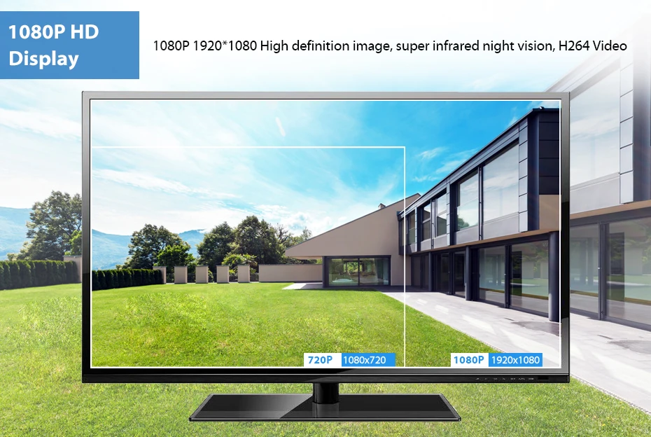 1080P