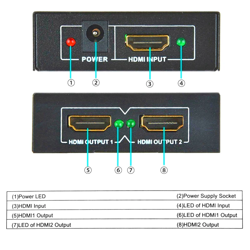 2 port hdmi splitter