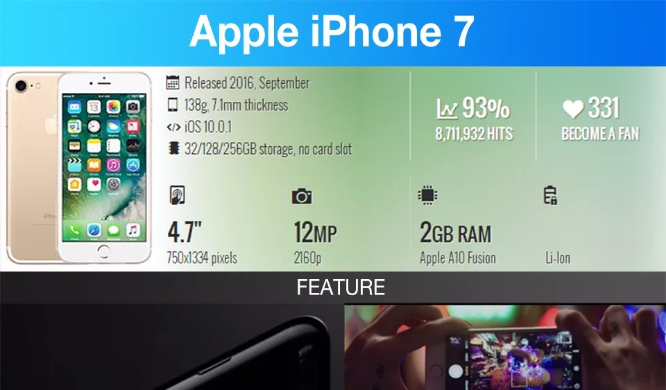 Apple iPhone 7 Мобильный телефон 2 Гб Оперативная память 32/128 ГБ/256 ГБ Встроенная память Quad-Core 12.0MP по отпечатку пальца используется смартфон