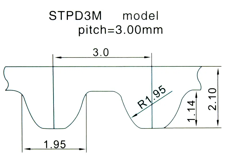 stpd3m